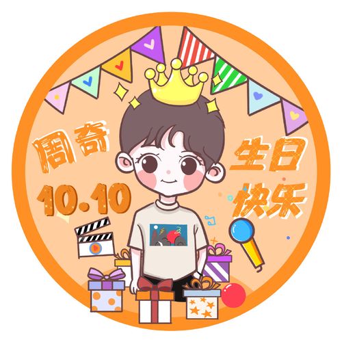 (又是我)(更新)成员生日卡通头像汇总(建设阶段 欢迎大家.
