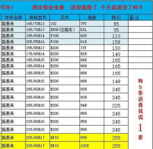 全国轮胎店价目一览表
