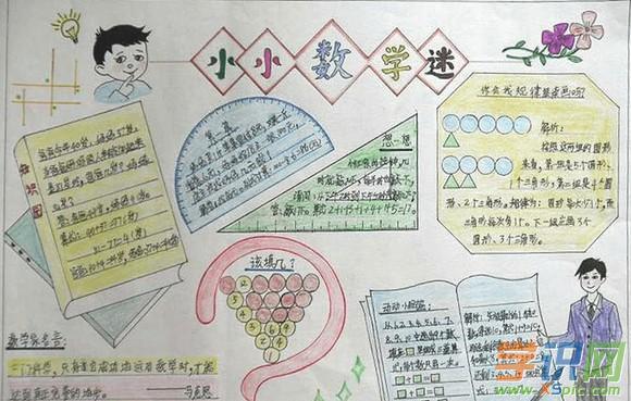 五年级上册数学二单元手抄报大全