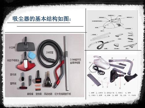 吸尘器的基本结构如图