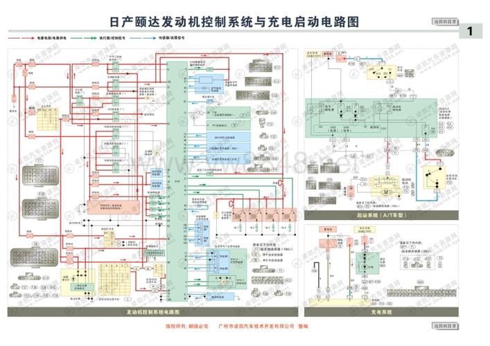 2005年东风日产颐达电路图