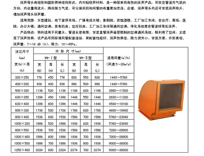 消声弯头