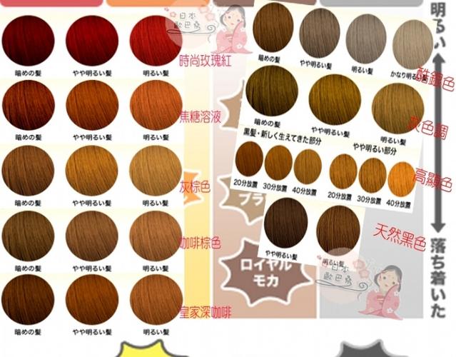 深栗棕色头发图片_男生栗棕色头发图片_浅栗棕色 .