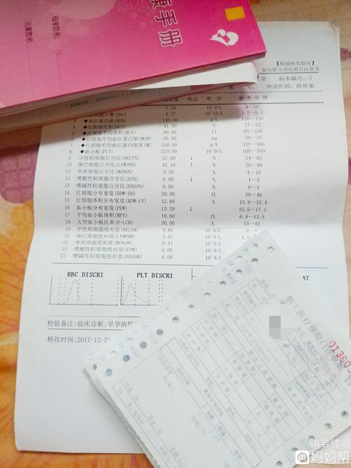 超详细的产检费用清单