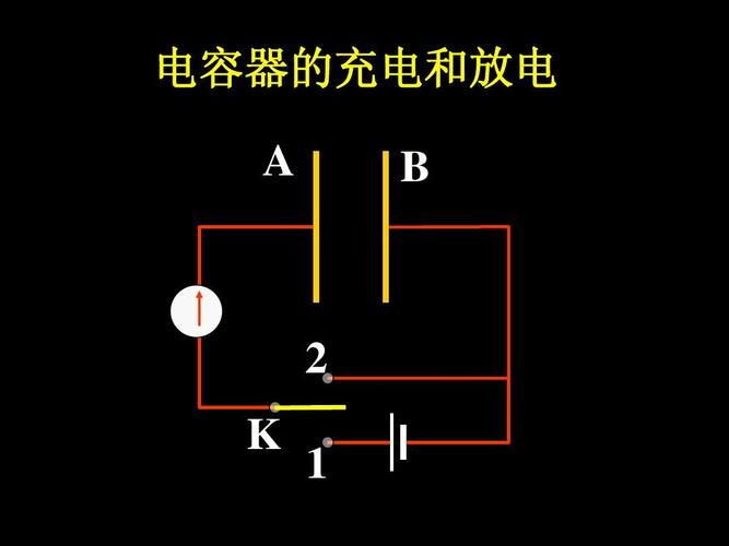 2-4电容器在交流电路中的作用ppt