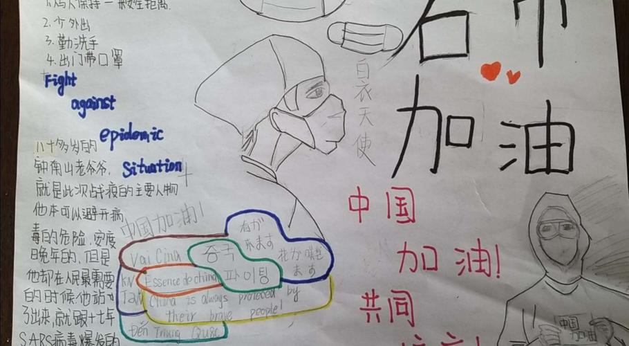 童心战 "疫" 以艺抗"疫" ——友谊大街小学六年级三班手抄报赏析