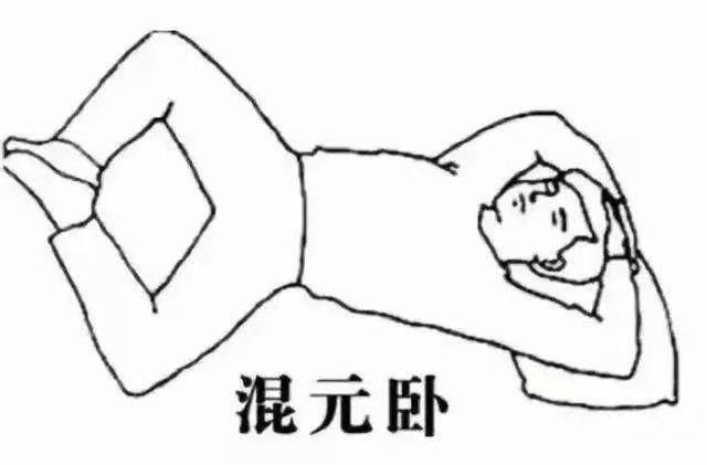 冬季养生|补肾有奇效的睡功——还阳卧和混元卧