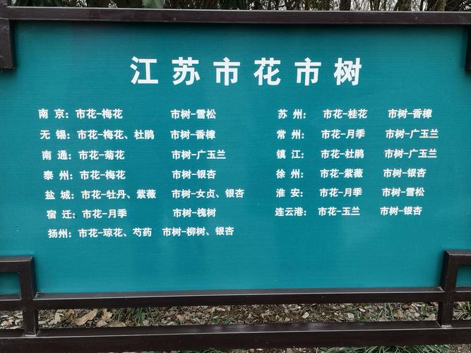 江苏各地级市的市树市花.