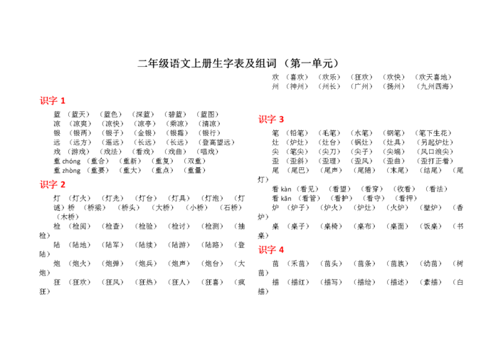 苏教版二年级语文生字组词.doc