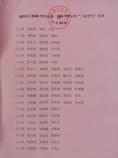 平潭中学举行散学表彰暨寒假安全教育大会