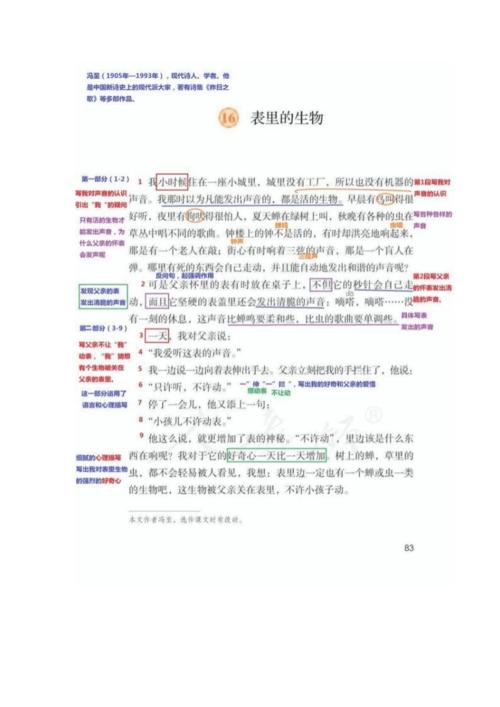 六年级下册表里的生物课文笔记 表里的生物课文主题概括-小学语文基础