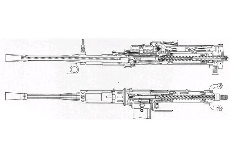 意大利菲亚特-列维里m1926重机枪