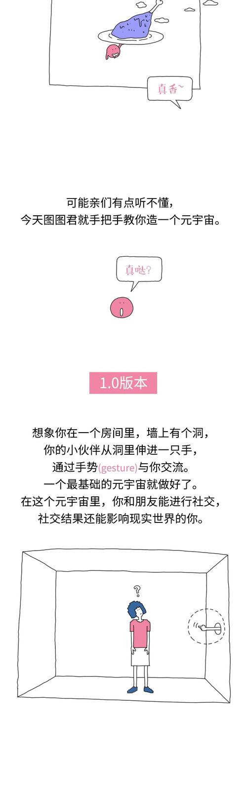 手把手教你造一个元宇宙丨图图科幻