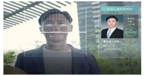 人脸识别系统 示意图