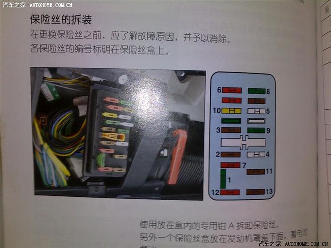 【图】咨询一下_富康论坛_汽车之家论坛