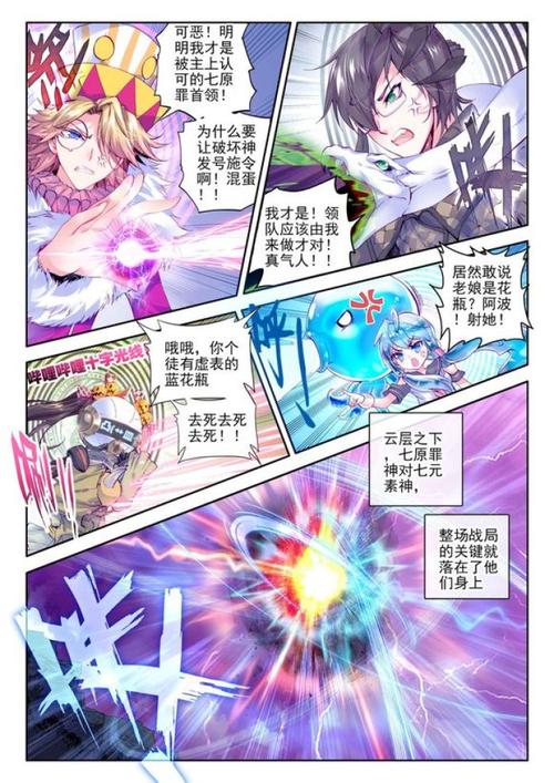 斗罗大陆外传 神界传说 毁灭之神小紫 生命女神 海神唐三 小舞 情绪之