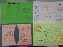 >>物理电路图手抄报