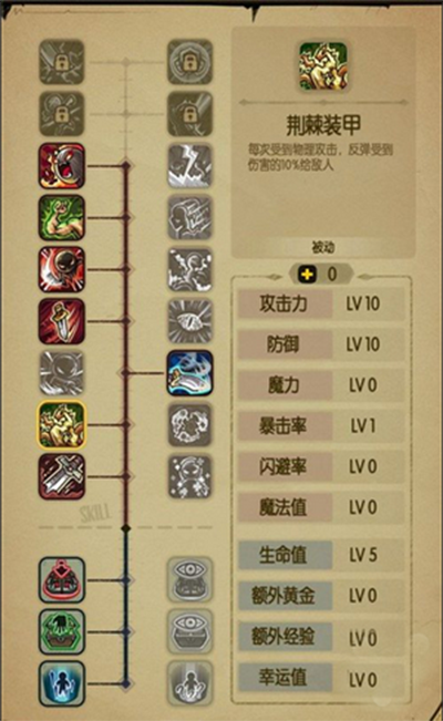 贪婪洞窟流派如何选取?各流派加点攻略