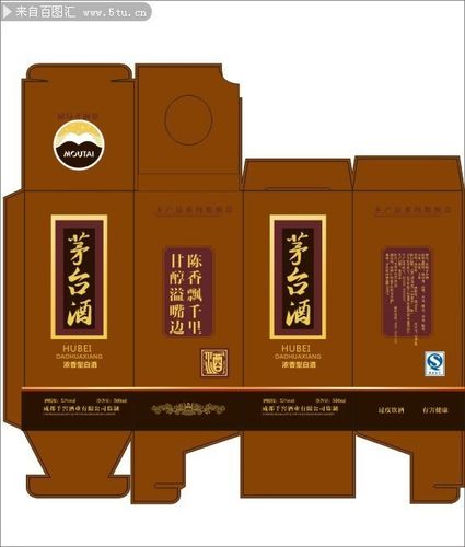 茅台酒包装盒