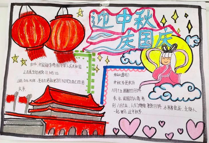 祝福您 亲爱的祖国——翼城四中开展"迎国庆,贺中秋"手抄报活动