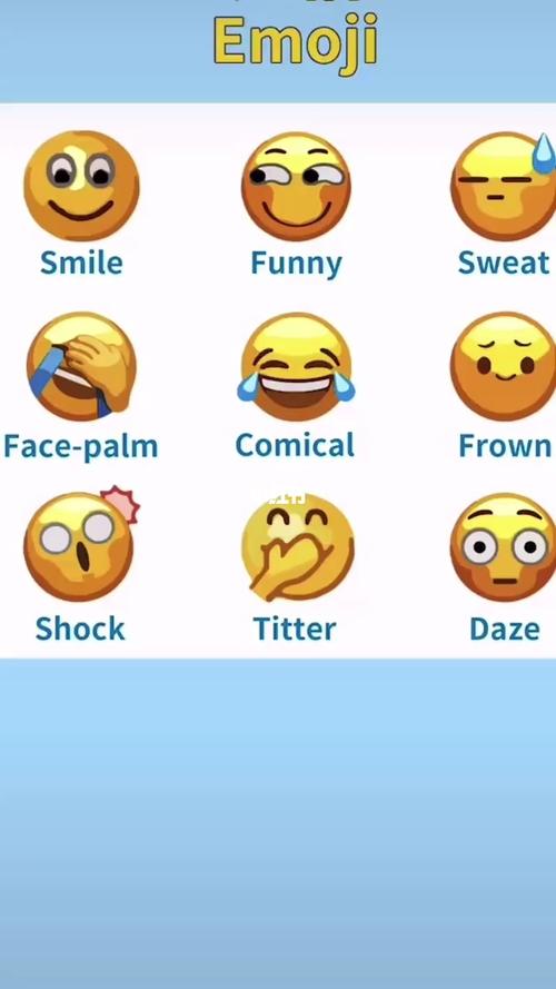 各种表情用英语怎么说_英语学习_知识_校园教育