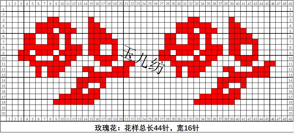 编织,十二生肖,双鱼,老虎,蜻蜓,龙