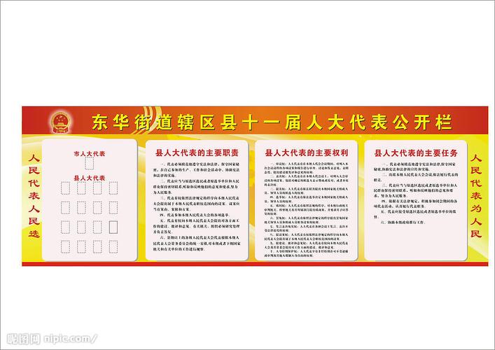 人大代表公开栏图片