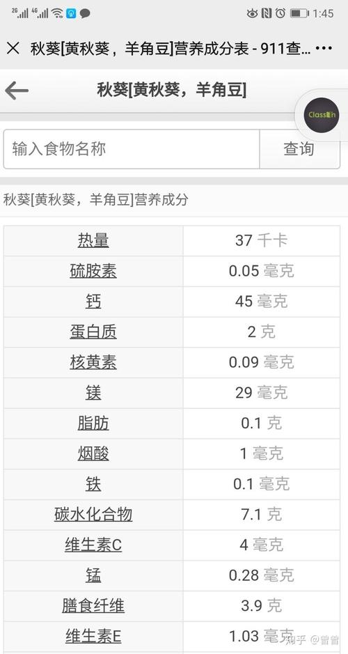我们来看下秋葵的营养成分表吧