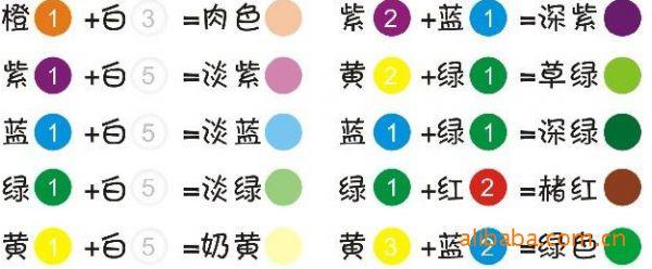 水粉颜料调色表30:水彩颜料调色表图片:水彩颜料调色