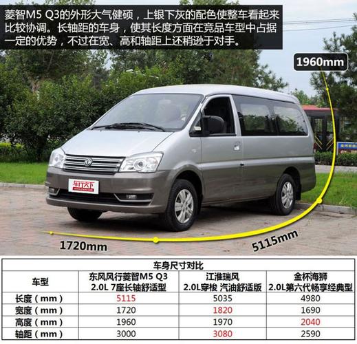 东风风行菱智m5实拍空间敞亮座椅多变