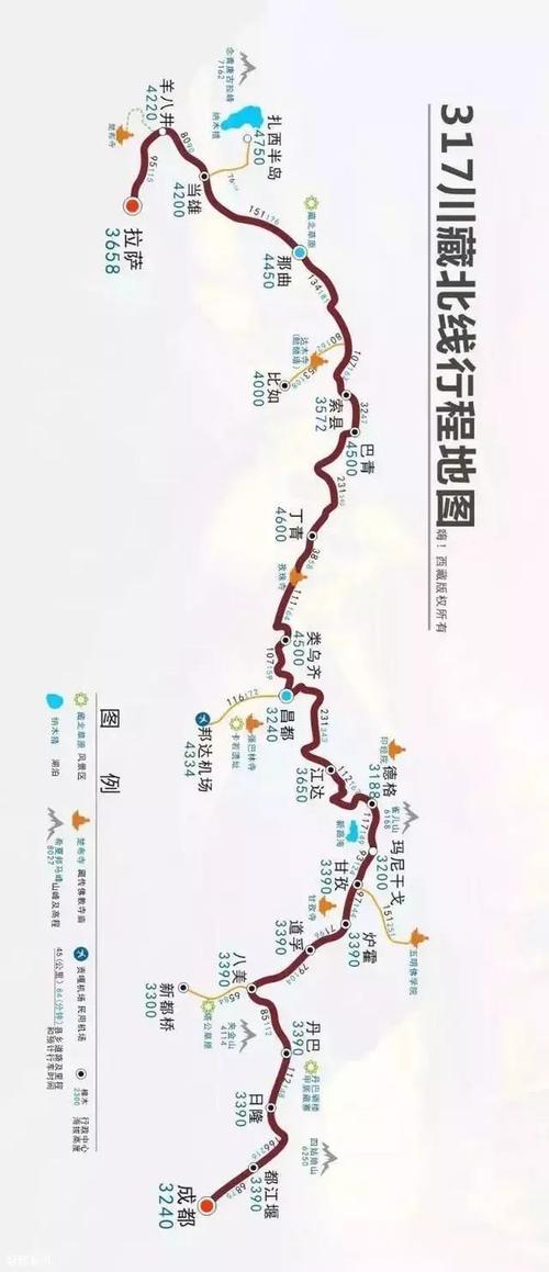 自驾游去西藏的10条天路你知道几条第8条最美