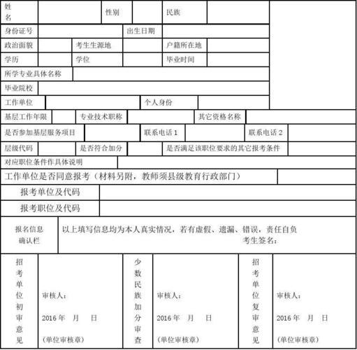 黔南州2016年统一面向社会公开招聘事业单位工作人员报名信息表暨加分
