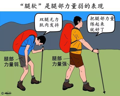 登山时腿软怎么克服