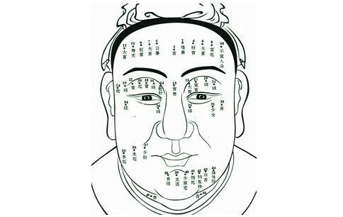 3,贵相的面相怎么看  贵指的是社会地位,或从事的工种,古代人多称官贵