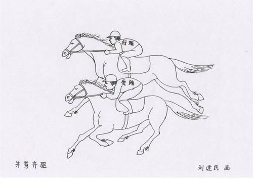看图猜成语四驾马车答案是什么