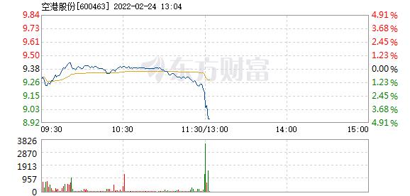 首页>股票频道>正文>578_276