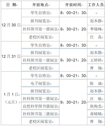 图书馆2019年元旦假期值班安排