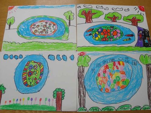 园所主页 大一班 学习瞬间  绘画:美丽的街心花园            发布