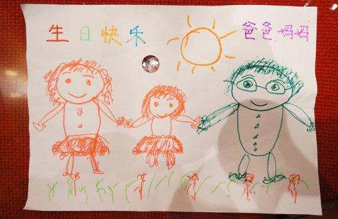 爸爸妈妈生日快乐手抄报简笔画