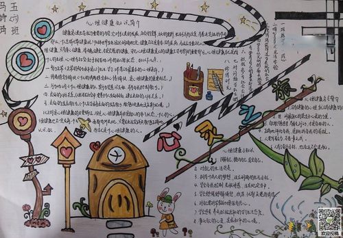 美好心灵的黑板报