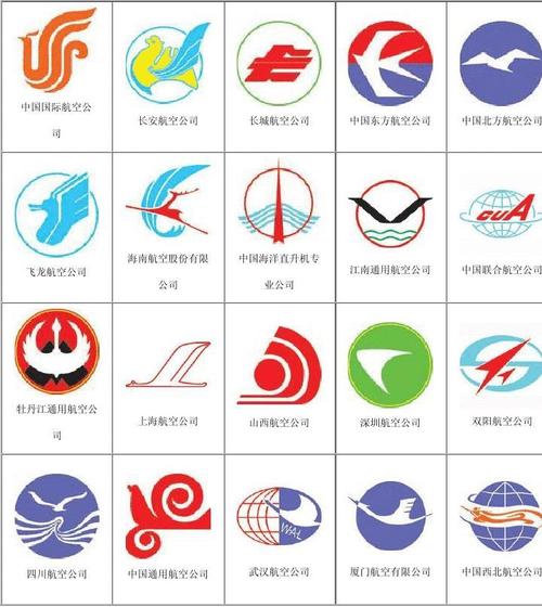 中国航空公司标志大全