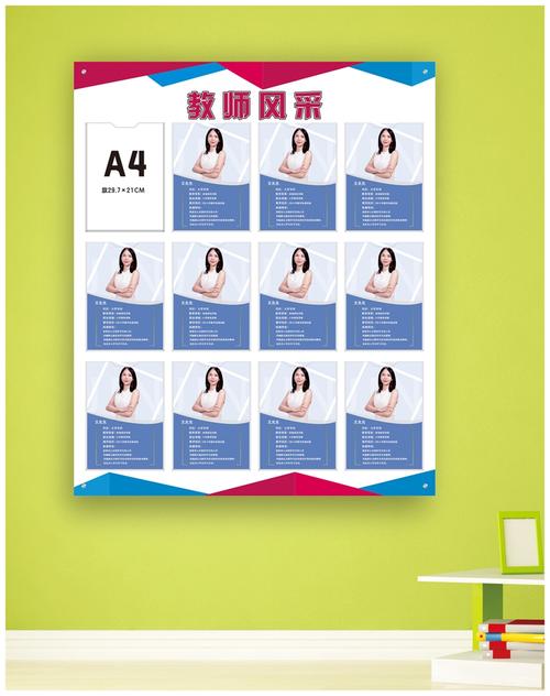培训机构教师简介形象墙公示栏插照片员工介绍师资风采人员展示墙