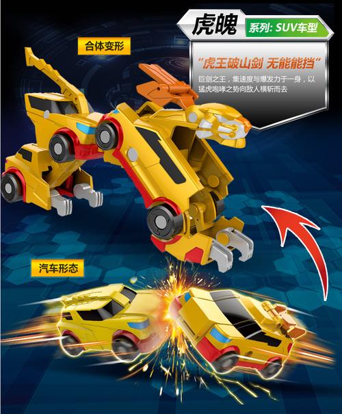 正版三宝猎车兽魂 虎魄龙威灵风列车对战套装变形机甲