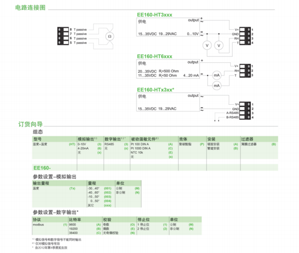 上海供应e e ee16-ft6b53 ee160-ht6xxpbb 风管温湿度