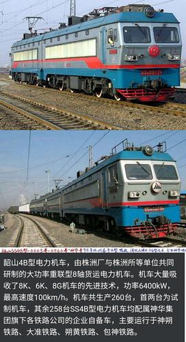 火车头-韶山ss型电力机车