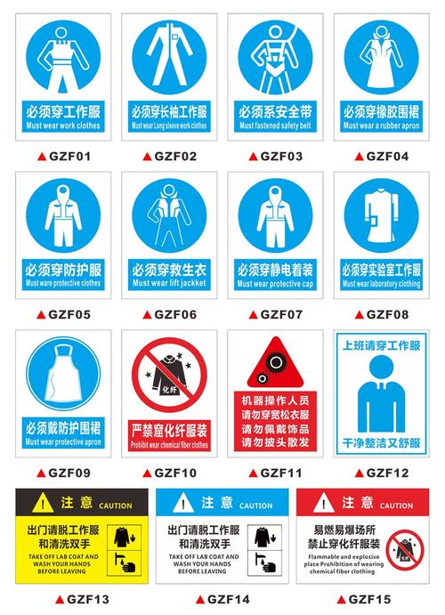 必须穿工作服标识牌上班请穿戴整齐上岗救生衣着装进入生产区工厂车间