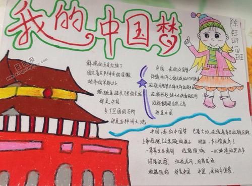 全国第1名的中国手抄报 我的中国年手抄报