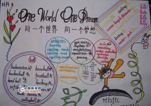 伦敦奥运手抄报图片