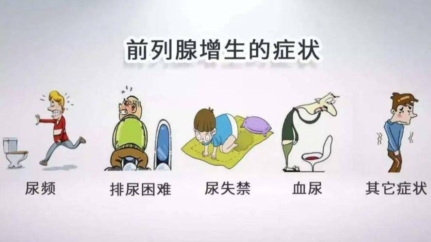 前列腺增生症?专家:保养这个器官不可久坐和憋尿_患者_男性_膀胱