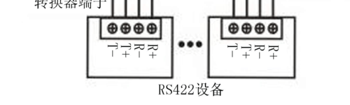 yt-302工业级防雷rs232互转rs422说明书